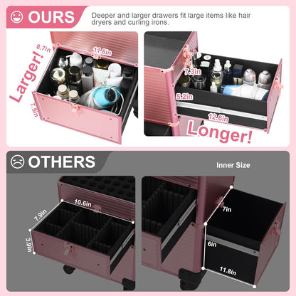 Somduy Makeup Train Case with LED Mirror, Rolling Makeup Case with Drawers, Cosmetology Case on Wheels, Gift, Travel Makeup Organizers, Profesional Cosmetic Case for Salon Barber,Nail,Tattoo, Pink